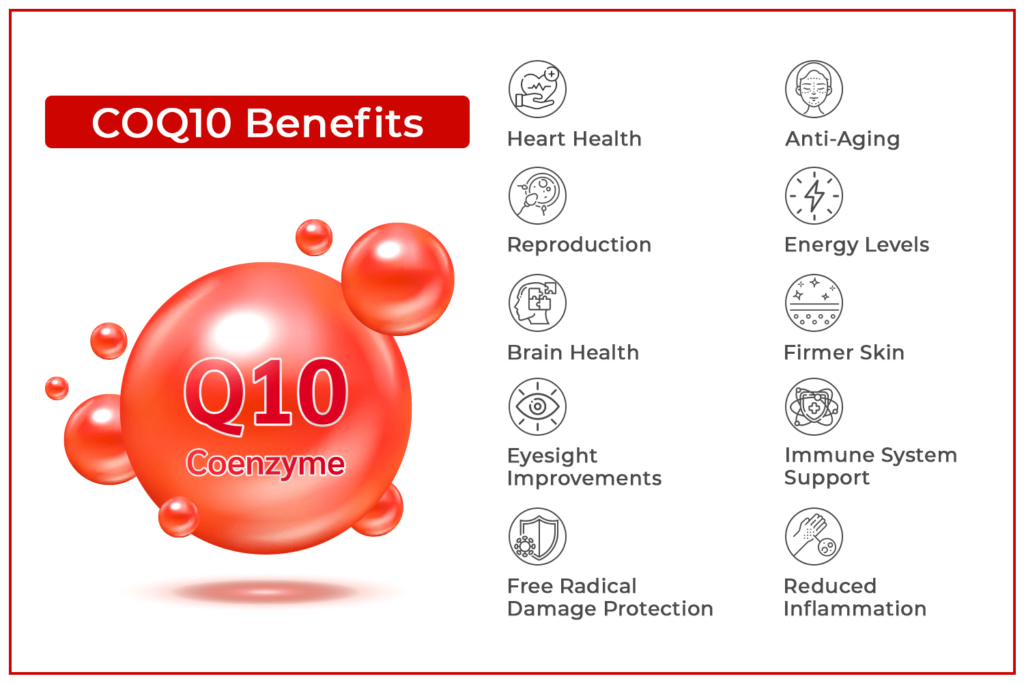 COQ10 health benefits