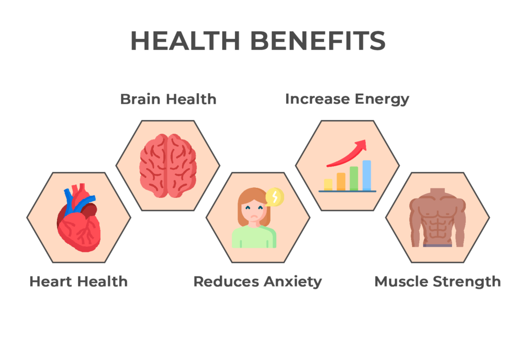 Multivitamin health benefits