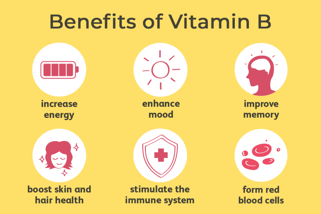 Vitamin B health benefits