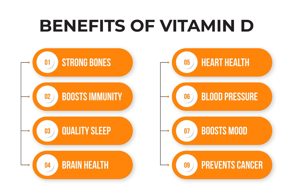 Vitamin D health benefits